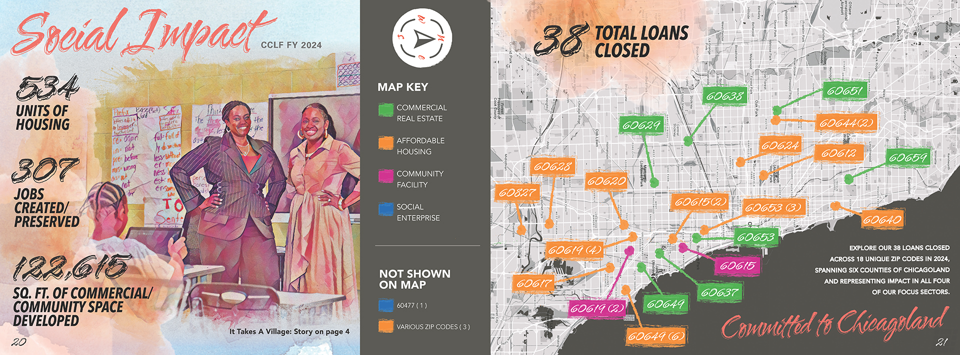 Internal print spread design from the Chicago Community Loan Fund annual report cover design