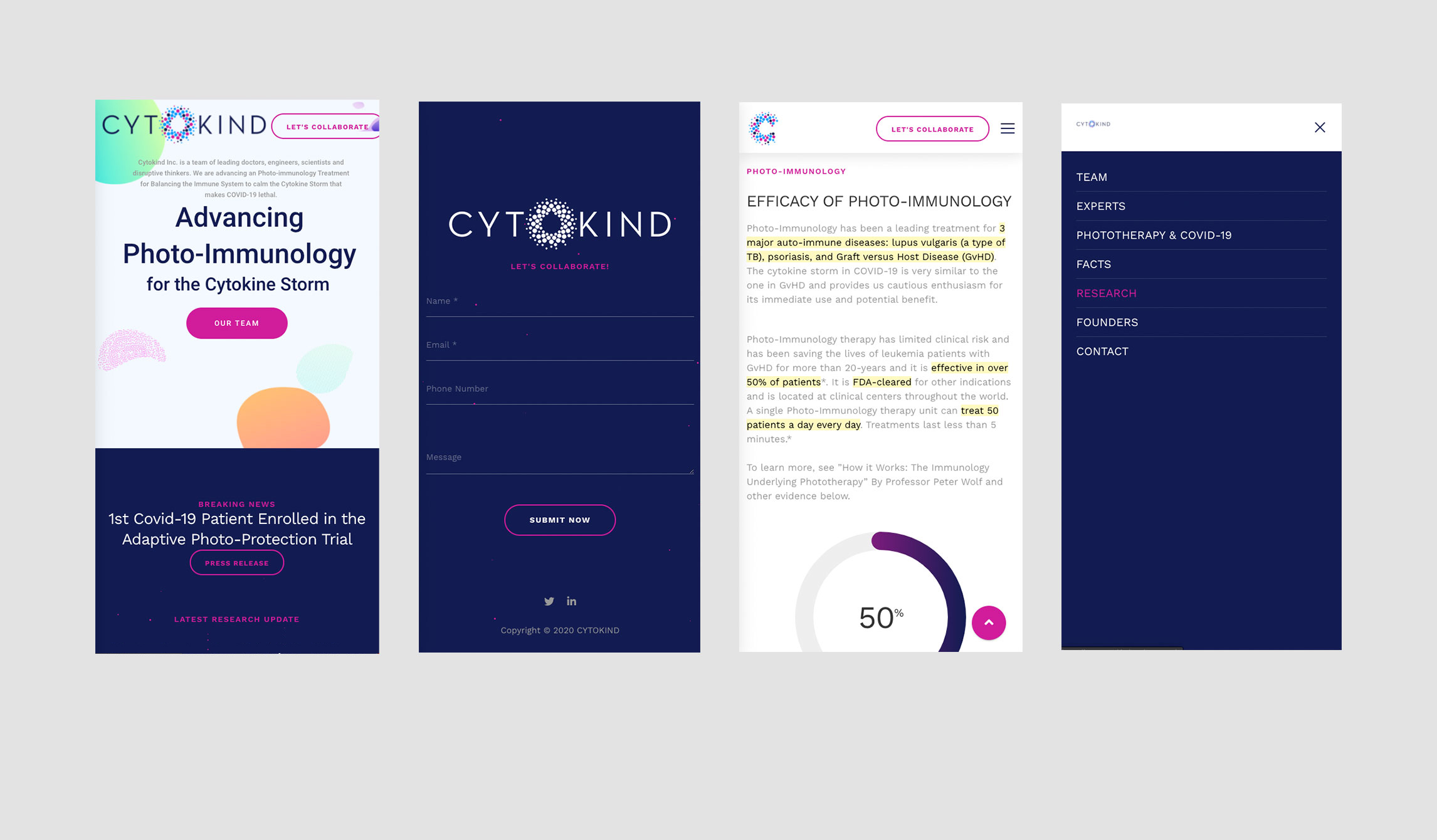 mobile device various screenshots of CYTOKIND website design